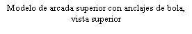 Cuadro de texto: Modelo de arcada superior con anclajes de bola, vista superior